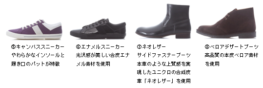 ユニクロ
