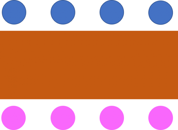 席
